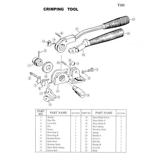 T101 Parts Breakdown